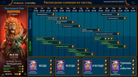 Слияние Трусливого Льва 0