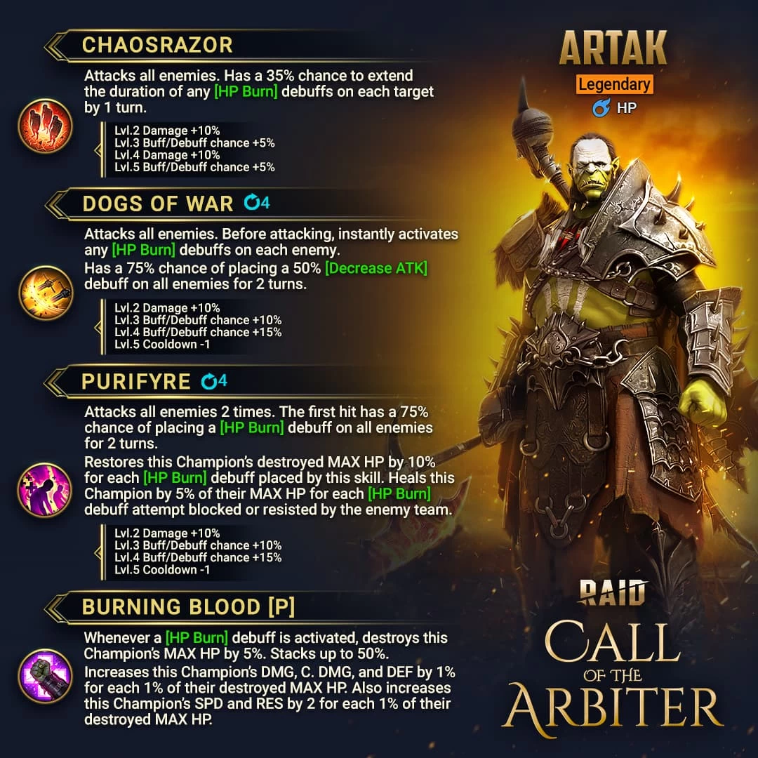 Artak raid shadow legends